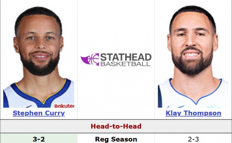 斗牛游戏-水花兄弟！库里和克莱生涯正面交锋六次 战绩3-3打平